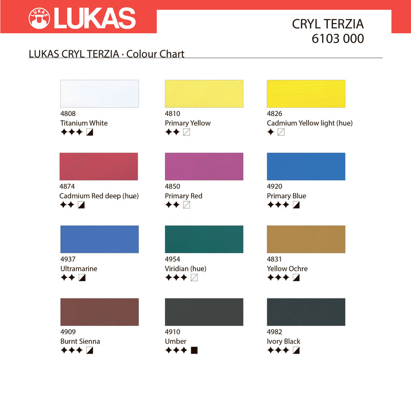 Lukas Cryl Terzia akrila krāsas komplekts 12 x 12 ml