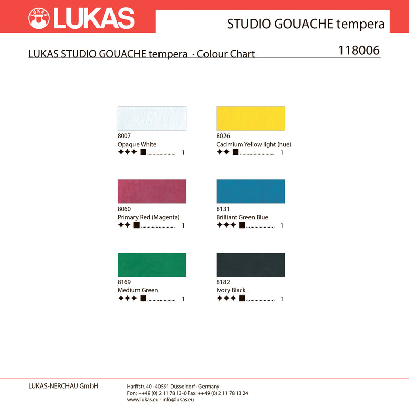 Lukas Studio guašas temperas komplekts 6 x 20 ml