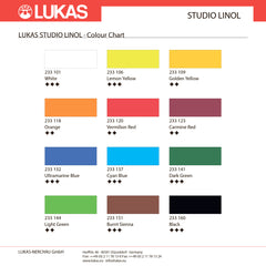 Lukas Linol drukas krāsa 200 ml / 250 ml