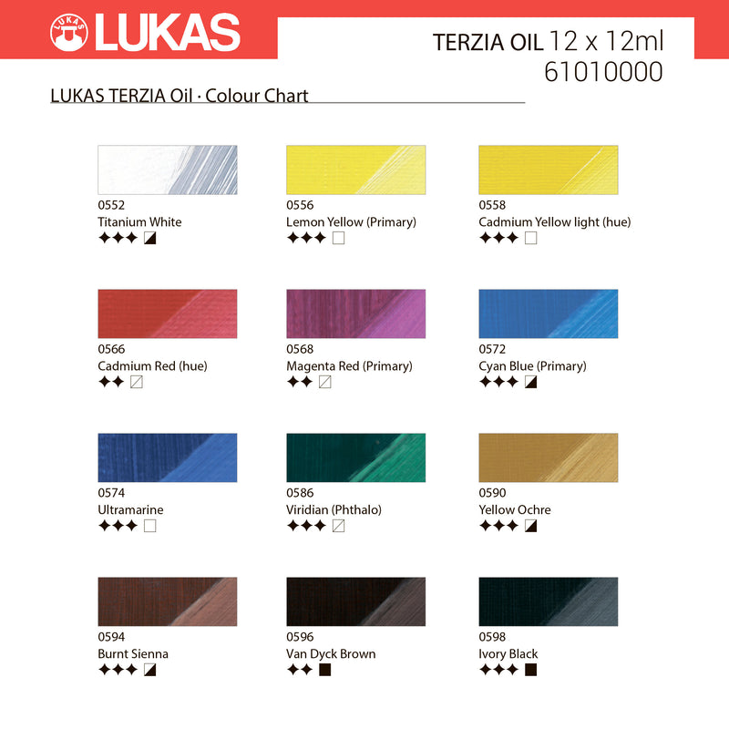 Lukas Terzia eļļas krāsu komplekts 12 x12 ml